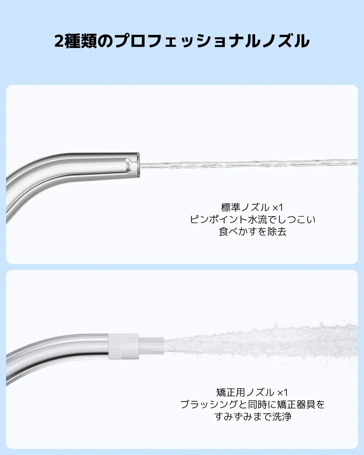 Xiaomi Water Flosser 2 provides high-frequency water pulsing for effective and convenient oral hygiene.