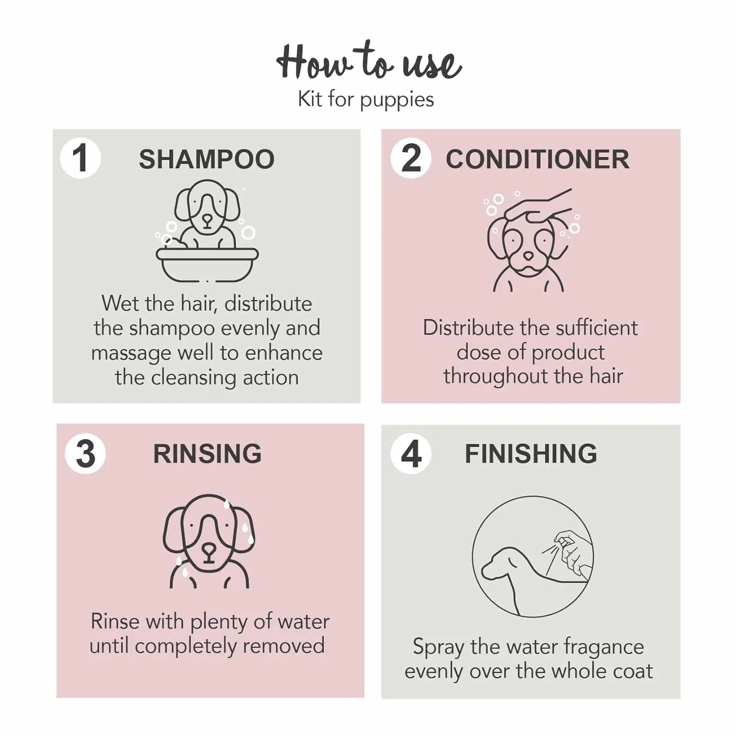 YUUP! puppy grooming kit from Italy including gentle shampoo, detangling conditioner, and conditioning water fragrance spray for all breeds and hair types.